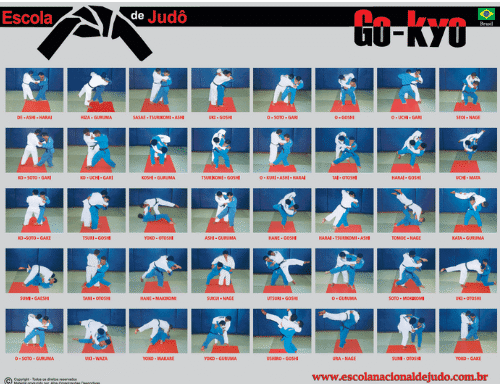 Pôster do Go kyo