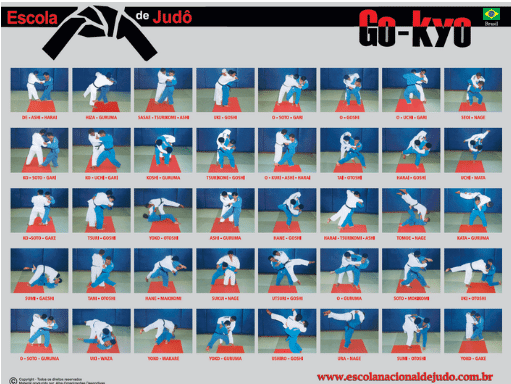 Pôster do Go kyo